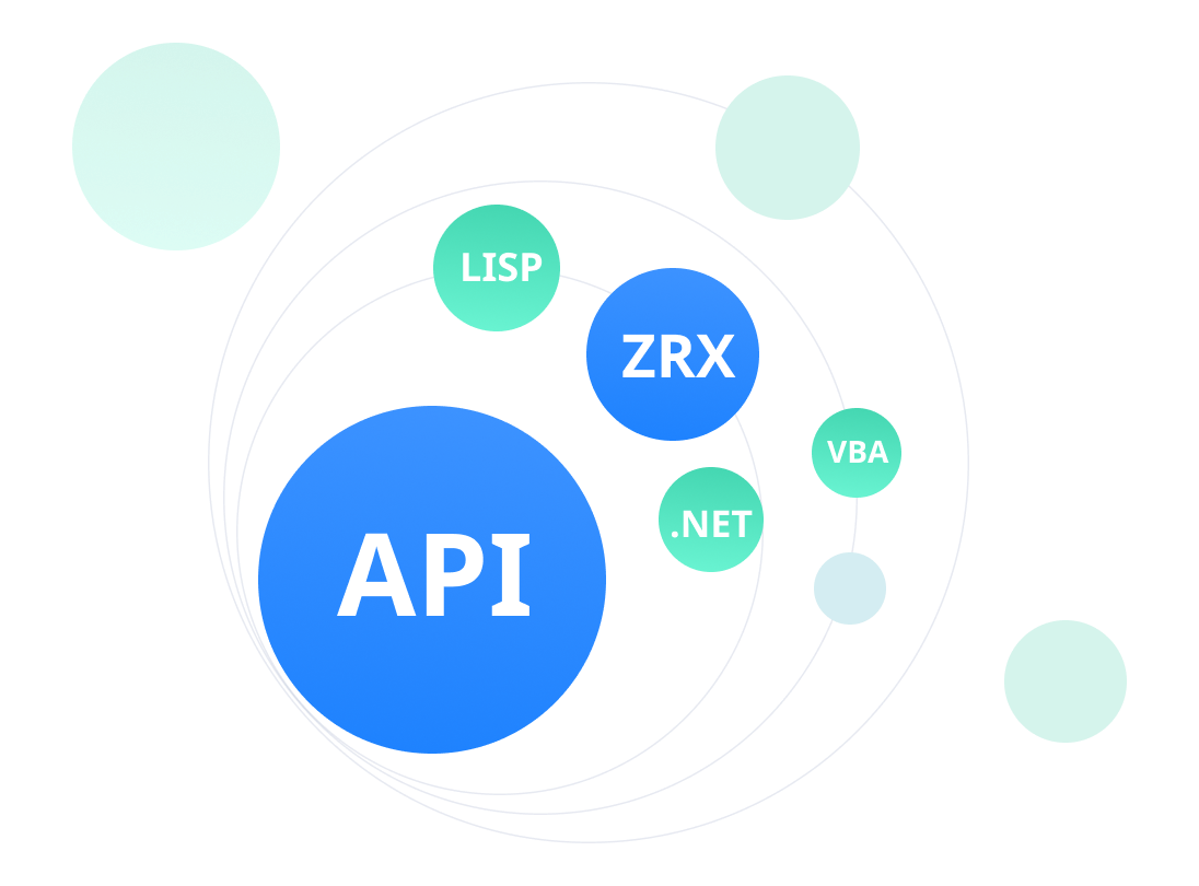 Yüksek Özelleştirilebilirlik